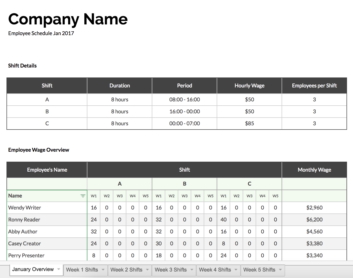 Sweepstakes 2024 Google Sheets Template Free Irina Leonora